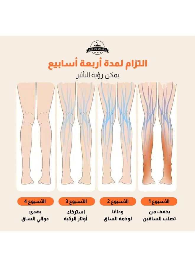 Relax Smart Leg & Calf Massager with Air Compression and Heat – Cordless Circulatory Massage Device for Pain Relief, 3 Modes & 3 Intensity Levels, Ideal Relaxation Gift for Men & Women - Image 4