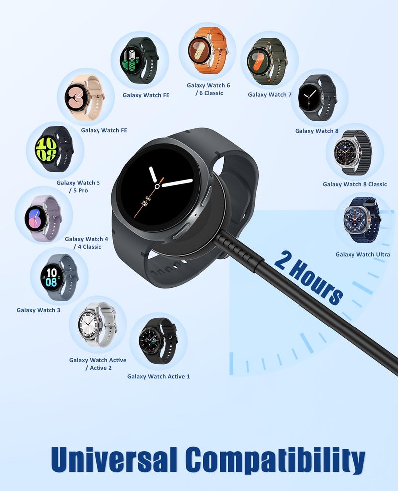 Hcoob for Samsung Watch Charger Fast Charging,2 in 1 Galaxy Watch Phone Charger 6ft with 25W USBC Charger Compatible with Galaxy Watch 8/7/Ultra/6/6 Classic/5/5Pro/4/4 Classic/3/Active2/1/S24/S23/S22/21 - Image 5