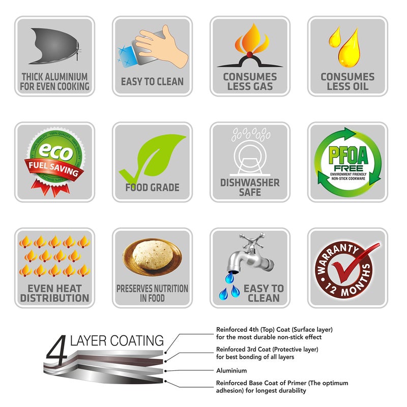 SUMEET Aluminium NonStick Argent Cookware Set (Silver, Dosa Tawa - 26.5Cm , Grill Appam Patra with Glass Lid - 12 Cavity - 22cm Dia) - Image 3