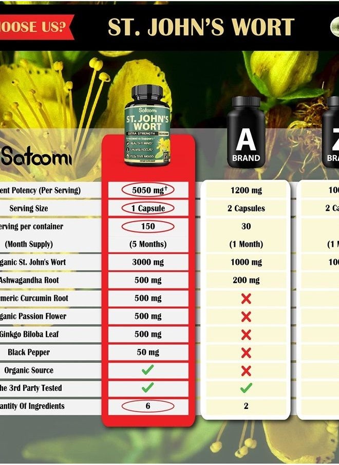 Satoomi - St. John's Wort Capsules Extract - 𝟓 𝐌𝐨𝐧𝐭𝐡 𝐒𝐮𝐩𝐩𝐥𝐲 - 𝟔 𝐈𝐍 𝟏 Herbal Supplement Equivalent to 5050mg with Ashwagandha, Ginkgo Biloba & More -Sleep & Mood Enhancer for Women Men, 150Count - Image 1