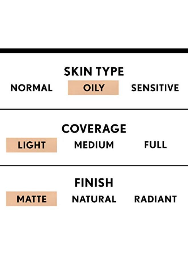 CoverGirl كريم بي بي مات مطفي خفيف 520 للبشرة الدهنية، (قد يختلف التغليف) - 1 أونصة سائلة (1 عدد)  - Image 4