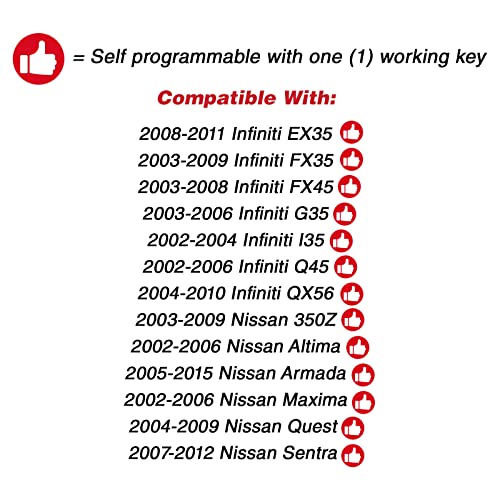 KeylessOption Keyless Entry Remote Fob Uncut Blank Car Ignition Key for Nissan Infiniti KBRASTU15 (Pack of 2) - Image 4