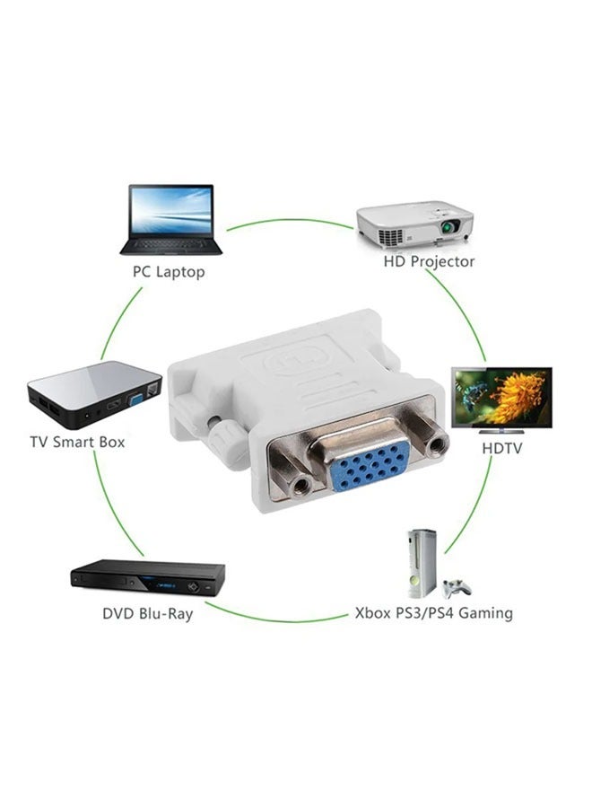Taimi 10-Piece DVI 24 Pin Male To VGA 15 Pin Female Converter Adapter White  - Image 5