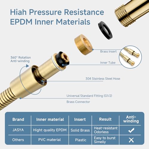 JASYA Gold Shower Hose Extra Long 69 Inches 304 Stainless Steel Handheld Shower Head Hoses Anti Winding Interface Flexible Rv Shower Hoses Replacement For Cleaning Pet 1 Pcs - Image 3