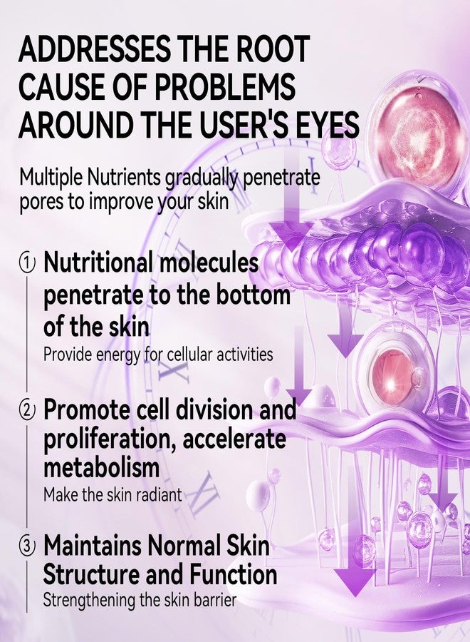 BREYLEE Retinol Eye Mask Under Eye Patches with Retinol, Collagen & Hyaluronic Acid, Reduce Puffy Eyes, Dark Circles, Wrinkles & Fine Lines, Anti-Aging Smoothing Skin Care for Women & Men - 60 Pcs - Image 5