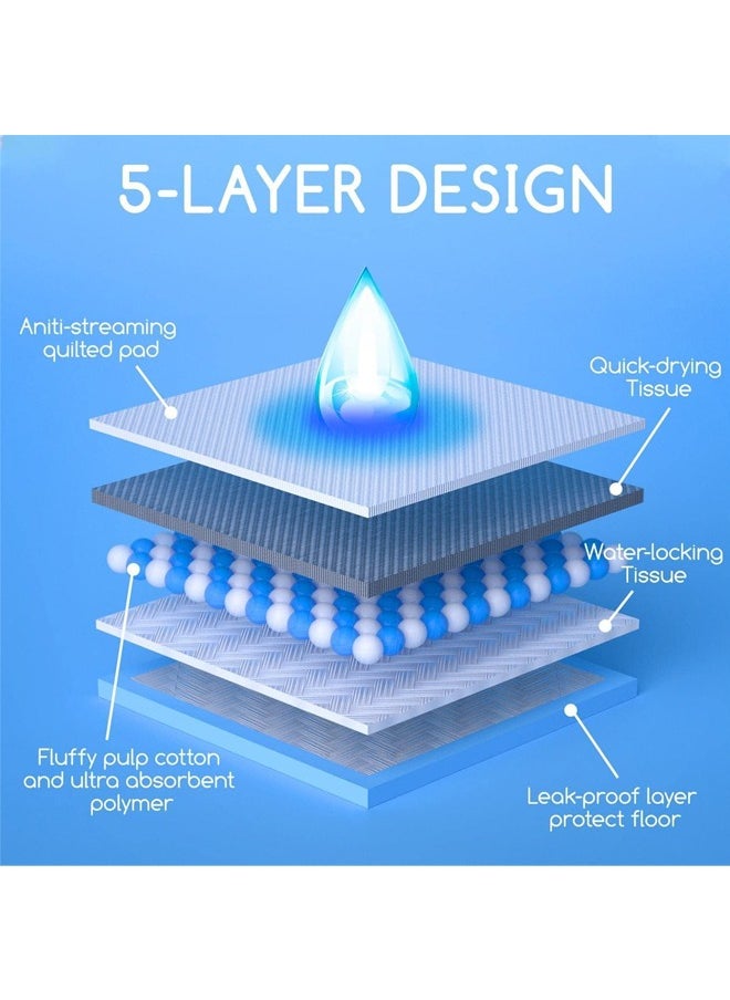 50 Pieces Disposable Absorbent Quick-Drying Leak-Proof Pads Disposable Pet Training Pads, Extra Thick Leak-Proof Pet Urinating Pads with 5 Highly Absorbent Layers Puppy and Kitten Pads for Pet Toilet Training 45*60cm