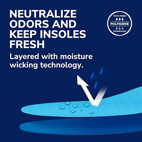 Dr. Scholl's دكتور سكولز لعلاج التهاب اللفافة الأخمصية بمقاس مناسب لتخفيف الألم - نعل داخلي مع دعم للقوس للرجال والنساء، 1 قطعة - Image 5