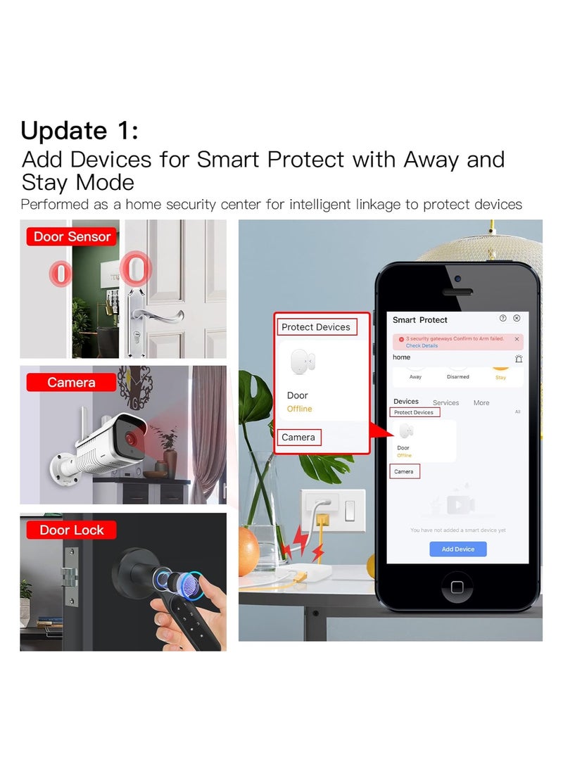 MOES - Smart Wired Multi-mode Smart Home Gateway ZigBee WiFi Bluetooth Mesh Hub Smart Life App Control Works with Amazon Alexa Google Home - Image 1