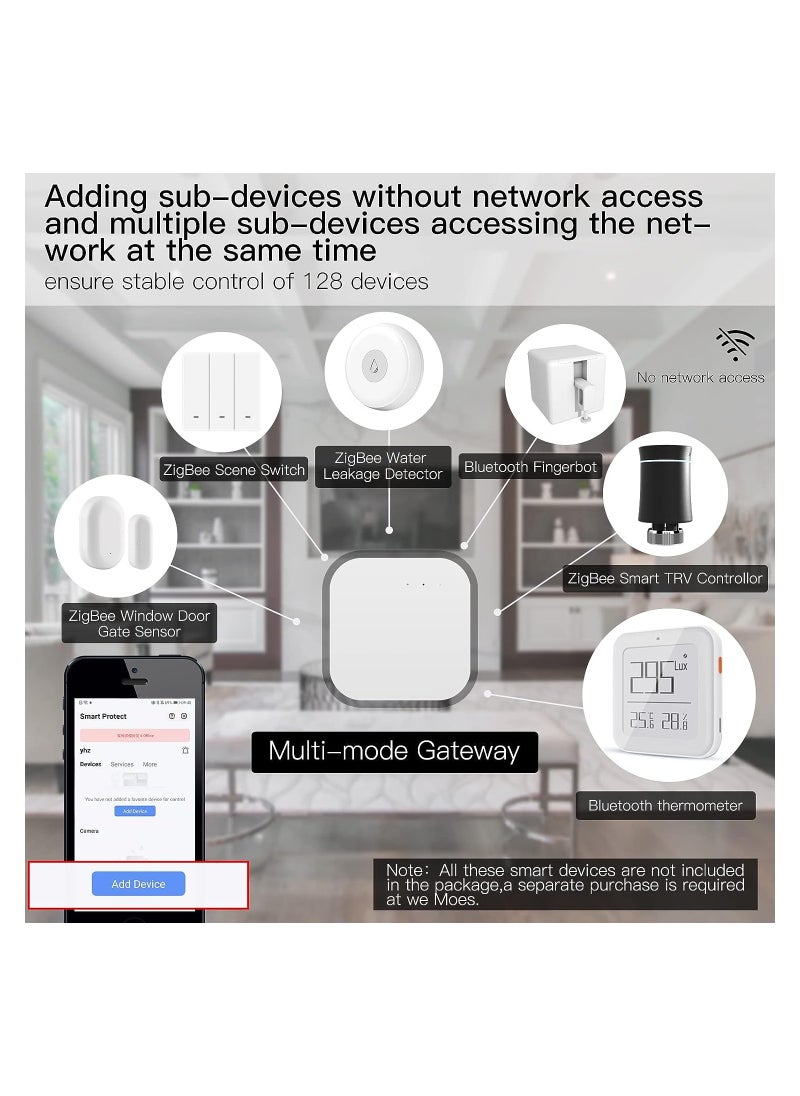 MOES - Smart Wired Multi-mode Smart Home Gateway ZigBee WiFi Bluetooth Mesh Hub Smart Life App Control Works with Amazon Alexa Google Home - Image 1