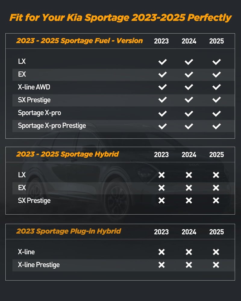 CarQiWireless مجموعة حصائر أرضية لجميع الأحوال مصممة خصيصًا لكيا سبورتاج بنزين 2025 2024 2023 (غير مخصصة للهجين) حصائر أرضية TPE لجميع الأحوال، حصيرة صندوق خلفي تقنية مطاطية، ملحقات داخلية (4 قطع) - Image 4