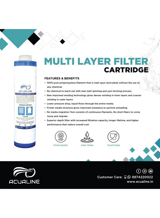 ACUALINE MLT Pre Filter Cartridge, 9 inch Candle Filter, RO Water Purifier Candle, Sediment Filter Compatible with Aquaguard Pre Filter Cartridge, Livpure RO Pre Filter, LG Water and Others (Pack 1) - Image 4