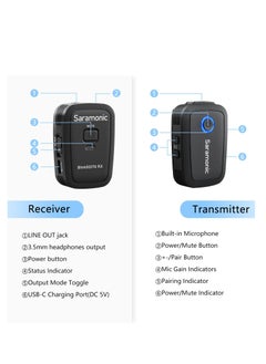 Saramonic Blink500 T4 2.4G 4-Channel Wireless Lavalier Microphone System for DSLR Camera, Wireless Lapel 4 Transmitters & One Receiver 328ft Range for Camcorder Smartphones Interview Vlog YouTube Video  - Image 2