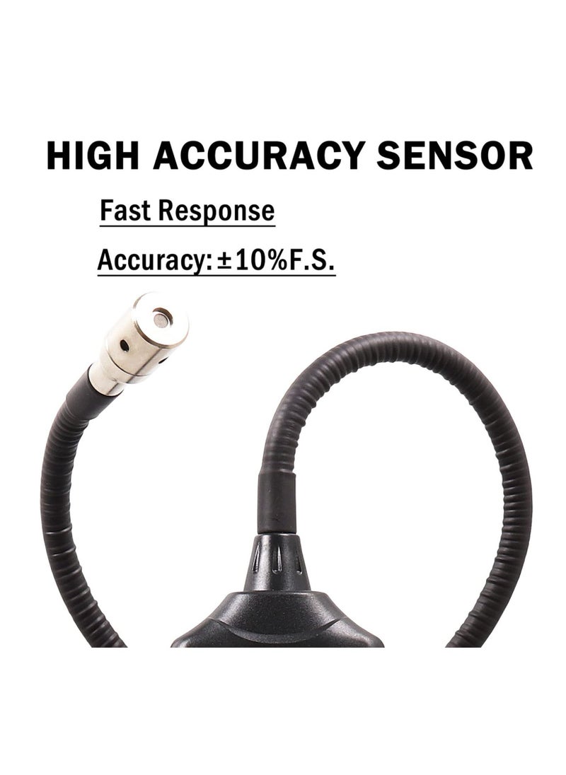 Gas Leak Detector Sniffer Portable Combustible Gas Detector Handheld Gas Analyzer Flammable Natural Gas Acetone Propane Benzene Ethanol Gasoline Methane Tester 9999 PPM 20% LEL with LCD Color Display