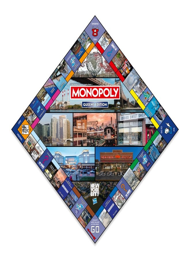 Top Trumps Monopoly Board Game Queens NY Edition : 2-6 Players Family Board Games for Kids and Adults, Board Games for Kids 8 and up, for Kids and Adults, Ideal for Game Night - Image 3