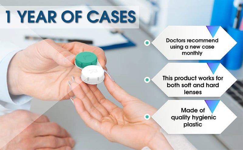 Axim USA Contact Lens Cases 12 Pack. One Year Bulk Supply. Protect Your Eyes by Changing Your Lens Case Monthly (Green) - Image 5