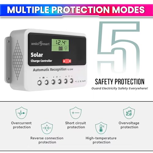 amiciSmart Solar Charge Controller 30A, 12V/24V Intelligent Battery Regulator for Lead Acid & Lithium Battery with LCD Display and 3A USB Port (0.78kW) - Image 4