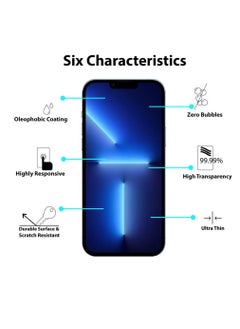 Generic Screen protector compatible with iPhone 13 Pro Max privacy tempered glass [privacy protection, 9H hardness, scratch-resistant], anti-spy screen protector for iPhone 13 Pro Max  - Image 2