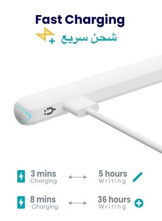 قلم ايباد ستايلس إلكتروني رقمي نشط ذكي بنسل برو - قلم للايباد بخاصية رفض راحة اليد وحساسية الميلان وتثبيت مغناطيسي وشحن سريع، متوافق مع ايباد برو واير وميني 2018-2026 - ابيض - view 5