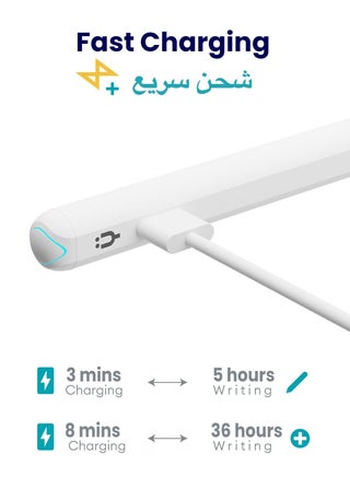 قلم ايباد ستايلس إلكتروني رقمي نشط ذكي بنسل برو - قلم للايباد بخاصية رفض راحة اليد وحساسية الميلان وتثبيت مغناطيسي وشحن سريع خلال 8 دقائق، متوافق مع ايباد برو واير وميني 2018-2026 - ابيض - view 4