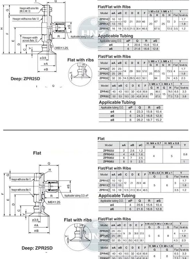 ZPR40UN 08 B6 Vacuum Pad Lateral Entry Flat Pad For Robot Manipulator Chuck - Image 5