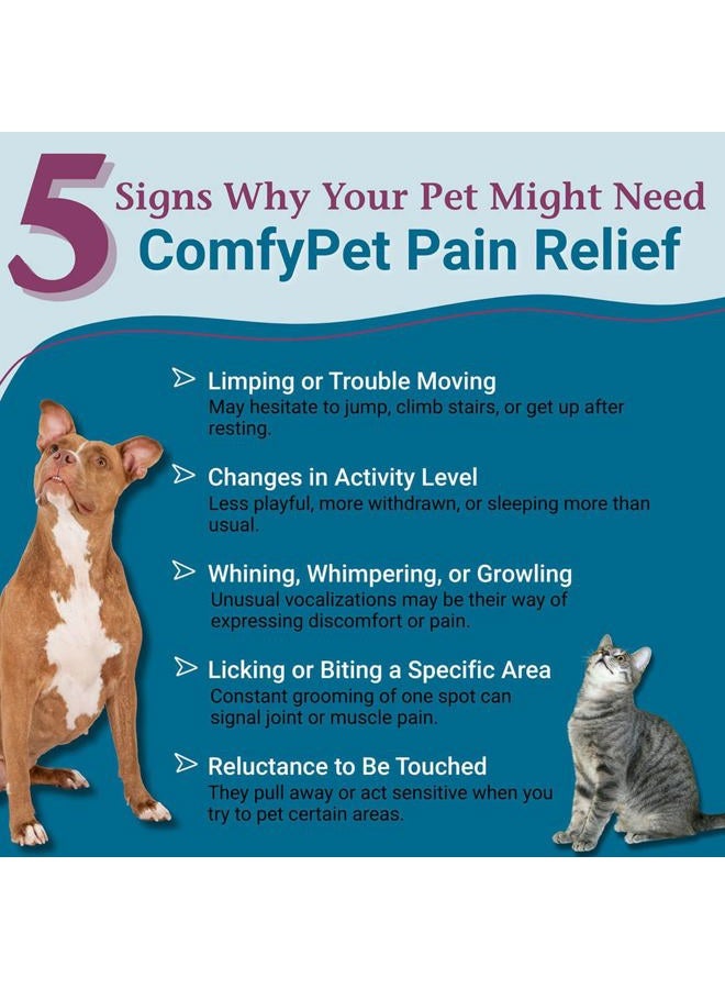 PetAlive ComfyPet Pain Relief for Minor Aches and Pains in Your Pet, 59 mL - Image 2