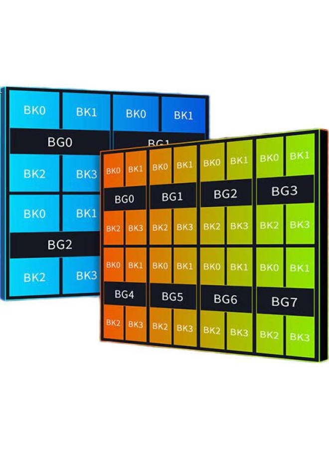 GeIL ذاكرة لابتوب جييل 16 جيجابايت DDR5-5600، سلسلة الألفية - Image 2