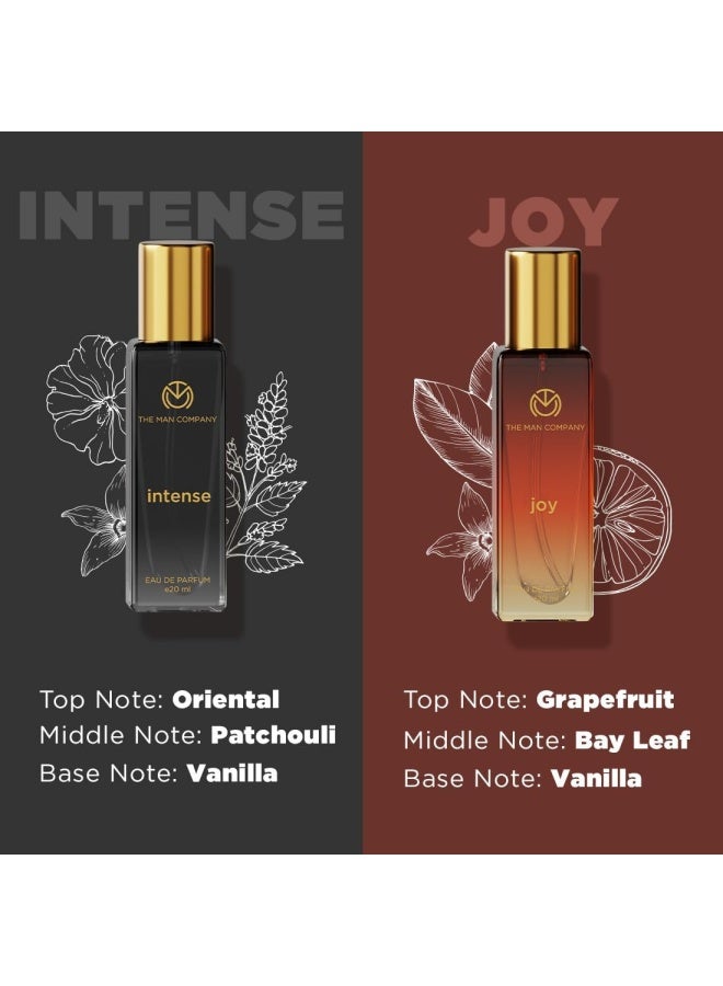 The Man Company Specially Curated Perfume Gift Set for Men 4 * 20ml - A Gentleman’s Desire | Premium Long-Lasting Fragrance | Citron For Travel | Intense For Office | Musk For Sports | Joy For Outing - Image 4