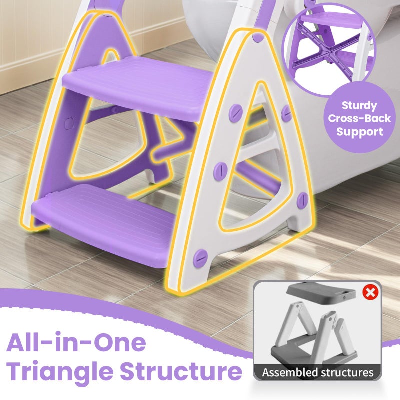 Primlect Potty Training Seat, 2-in-1 Toddler Toilet Seat with Step Stool, Ultra-Stable Potty Chair Attachment, Adjustable Seat and Step Ladder, Non-Slip Design, Splash Guard for Boys and Girls(Blue) - Image 2