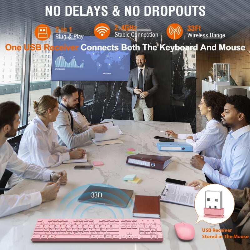 EDJO Wireless Keyboard and Mouse Combo, EDJO Silent Full Size Cordless USB Keyboard Mouse, 2.4GHz Lag-Free, Long Battery Life, for Computer, Laptop, PC, Chromebook, Windows (Pink, 1 Pack) - Image 3