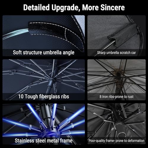 Costar [Upgrade] COSTAR Windshield Sun Shade Umbrella - [Dot-Patterned Silver Reflective Shield] | Anti-Crease, Blocks Heat & UV | Fiberglass Umbrella Ribs | Fits 85% India Cars, Medium (145x85cm) - Image 5