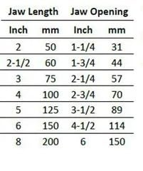 SAMENX Tools Parallel Toolmakers Clamps 1 Pair 3 In 75mm - Image 5