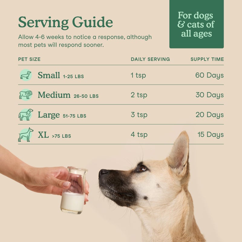 Fera Pets Goat Milk - Cat & Dog Hip and Joint Support with Glucosamine, MSM & Green Lipped Mussel - Supports Flexibility, Mobility & Bone Health - for Picky Eaters - 60 TSP - Image 5