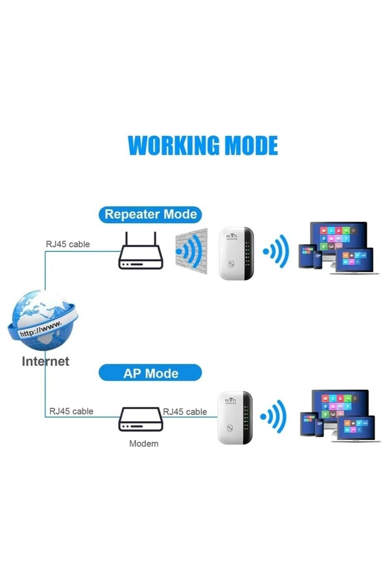 مكرر واي فاي لاسلكي 300Mbps، راوتر 2.4G، موسع نطاق واي فاي، مضخم اشارة واي فاي، محول بطاقة شبكة 802.11N للكمبيوتر (متعدد الالوان) - Image 4
