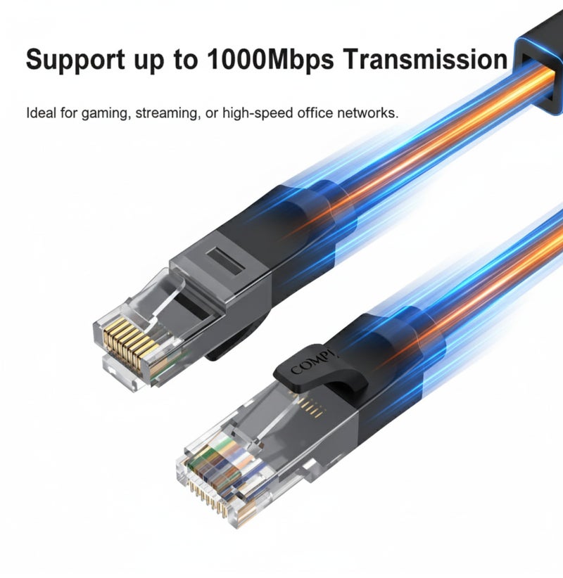 COMPIX Ethernet Cable Cat6 20M, High-Speed 1000Mbps 250MHz Double Shielded LAN Cable, Silver-Plated & Fluke-Tested, Supports PC, PS5/PS4, Smart TV, Router, Modem, Hub, Switch, Laptop, Gaming Accessories - Image 2