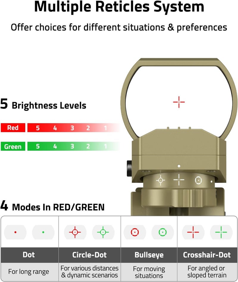 CVLIFE 1X22X33 Red Green Dot Gun Sight Scope Reflex Sight with 20mm Rail - Image 2