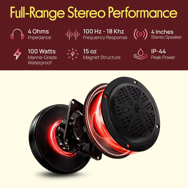 Pyle 4 Inch Dual Marine Speakers - Waterproof and Weather Resistant Outdoor Audio Stereo Sound System with Polypropylene Cone, Cloth Surround and Low Profile Design - 1 Pair - PLMR41B (Black) - Image 2
