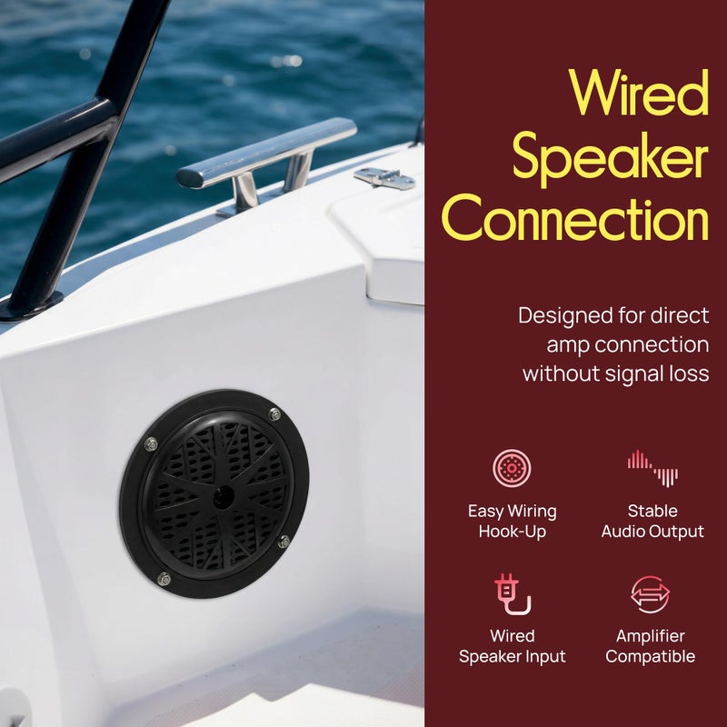 Pyle 4 Inch Dual Marine Speakers - Waterproof and Weather Resistant Outdoor Audio Stereo Sound System with Polypropylene Cone, Cloth Surround and Low Profile Design - 1 Pair - PLMR41B (Black) - Image 5
