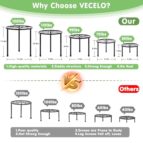 VECELO Metal Plant Stands Set of 5, Multiple Heavy Duty Flower Pot Stand, Round Plant Holder, Black - Image 3