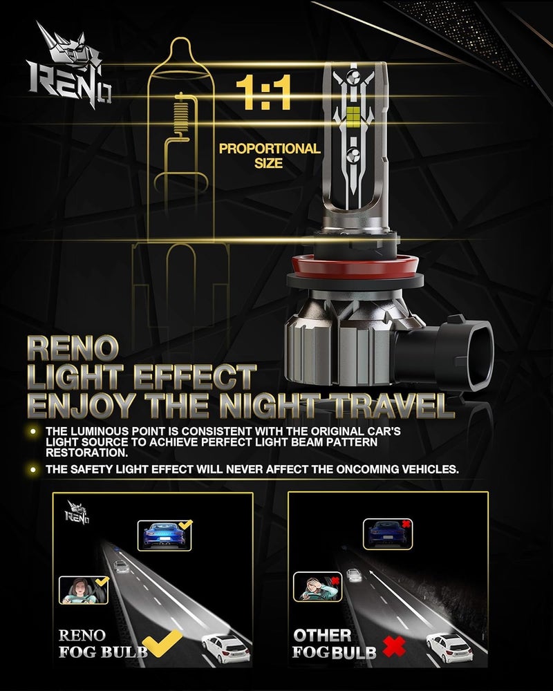 RENO 9005 H11 Bulb Combo, H11 9005 Fog Bulbs Fanless 6500K 800% Brighter 9005 H11 Light Bulbs Off-Road Use or Auxiliary Fog 52000LM Plug and Play, 4 Pack - Image 2