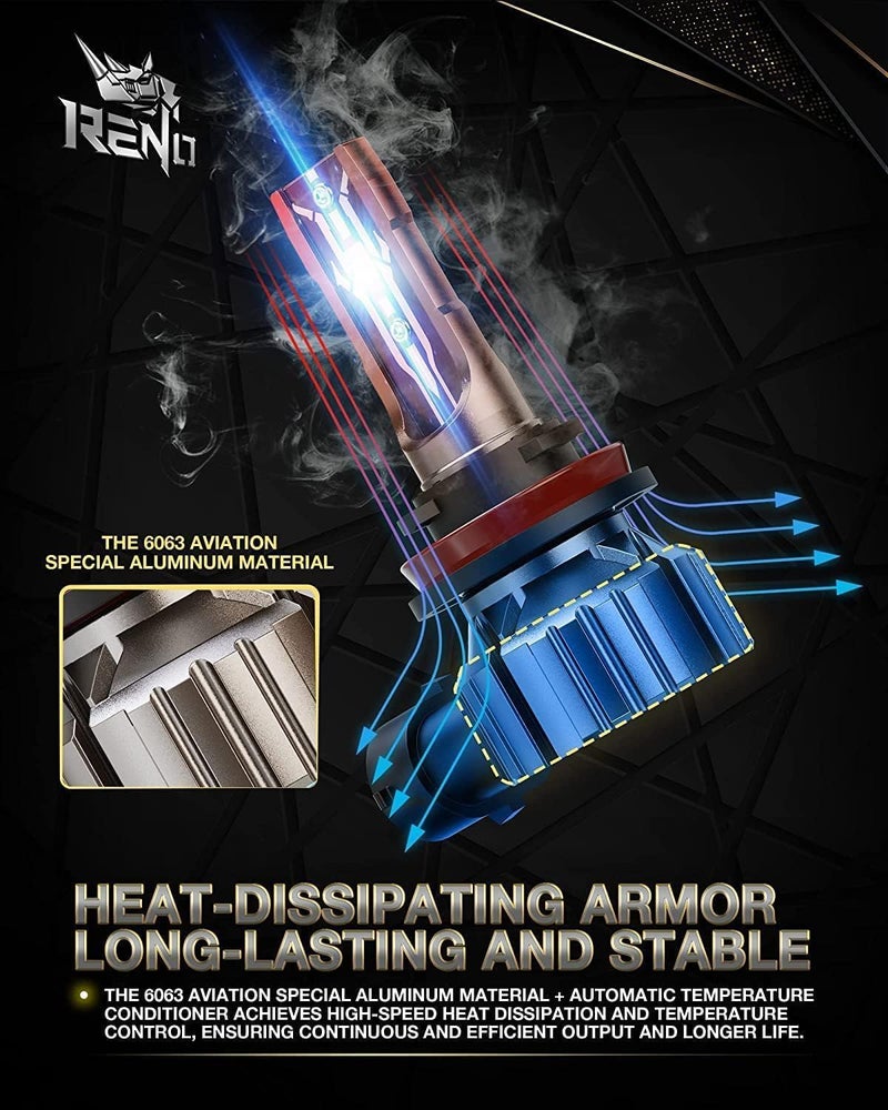 RENO 9005 H11 Bulb Combo, H11 9005 Fog Bulbs Fanless 6500K 800% Brighter 9005 H11 Light Bulbs Off-Road Use or Auxiliary Fog 52000LM Plug and Play, 4 Pack - Image 3