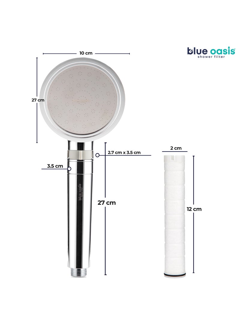 Blue Oasis Blue Oasis Ionic Shower Head & Handheld Shower Filter | Cylindrical Silver Single & 4 Dual Filter Cartridge | Water Filter Shower for Healthier Skin & Hair | TUV Tested | High Pressure Shower filter for Bathroom  - Image 2