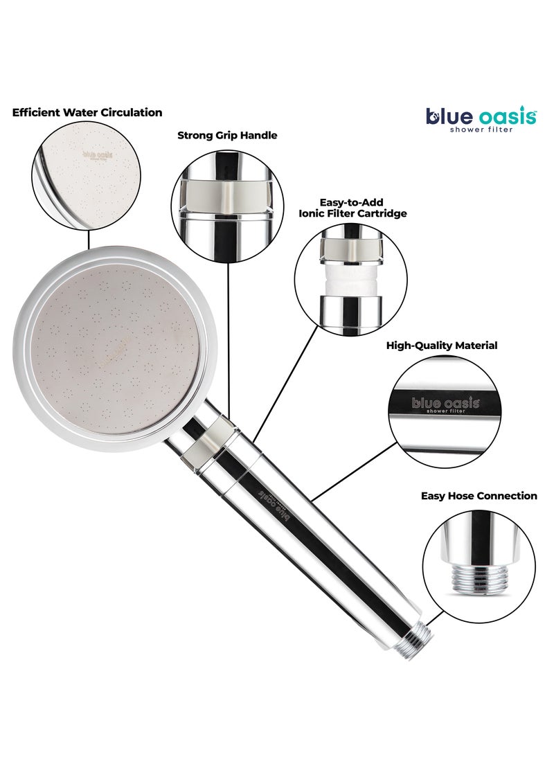 Blue Oasis Blue Oasis Ionic Shower Head & Handheld Shower Filter | Cylindrical Silver Single & 4 Dual Filter Cartridge | Water Filter Shower for Healthier Skin & Hair | TUV Tested | High Pressure Shower filter for Bathroom  - Image 3