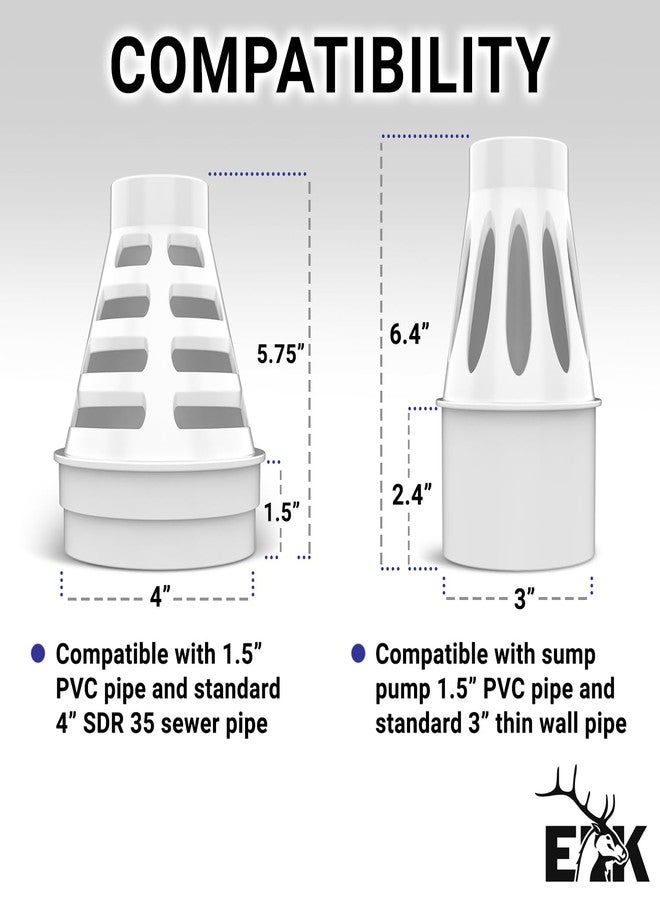ELK Freeze Relief 4" - Use Between 1.5" Sump Pump Line to 4" Discharge Line - Pipe Transition that Relieves Water Pressure and Protects Against Pipe Bursting, Pump Failure and Flooding - Image 2