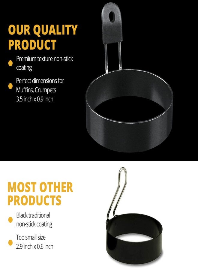 FUNUTTERS Egg Rings, 3.5'', Nonstick, Professional and Large, Stainless Steel Omelet/Egg Rings For Frying Eggs and Egg Mcmuffins, Egg Mold For Breakfast, Mini Pancakes, and Fried Eggs - Image 3