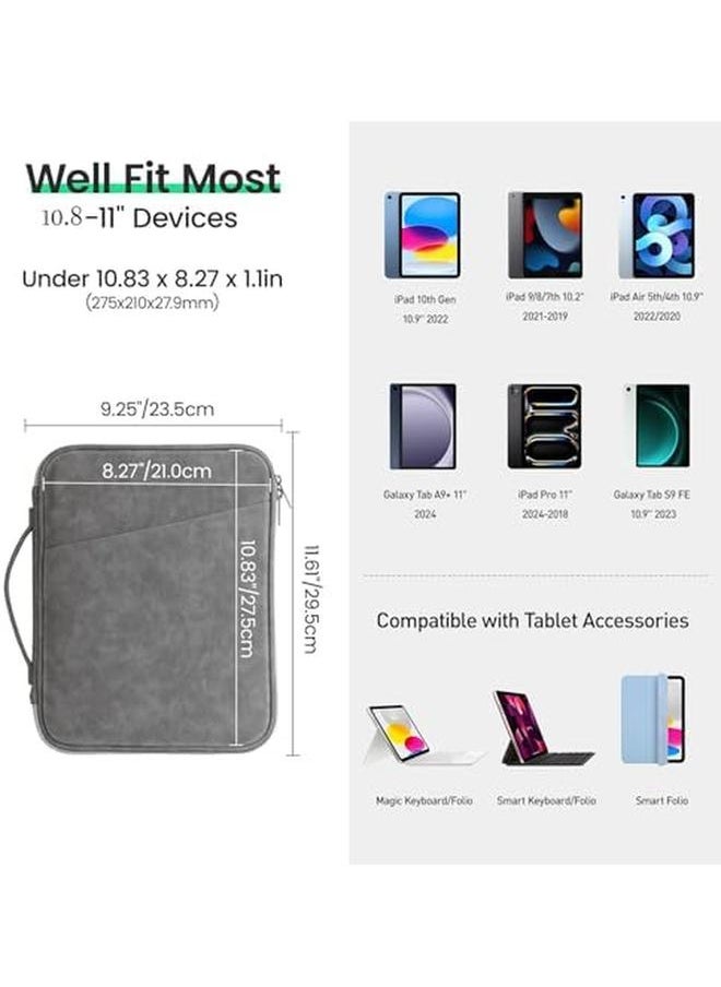erorex Tablet Sleeve Bag For 11 In Ipad Air M2 Ipad Pro M4 10.9" Ipad 10Th Gen And Ipad Air 5 4Th 10.2" Ipad 9 8 7Th 11" Galaxy Tab A9 Plus Waterproof Travel Ipad Case Bag Space Gray  - Image 2