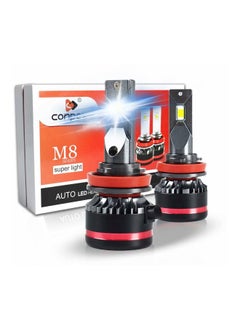 NIBEMINENT 2-Piece Car LED Headlight  - Image 2