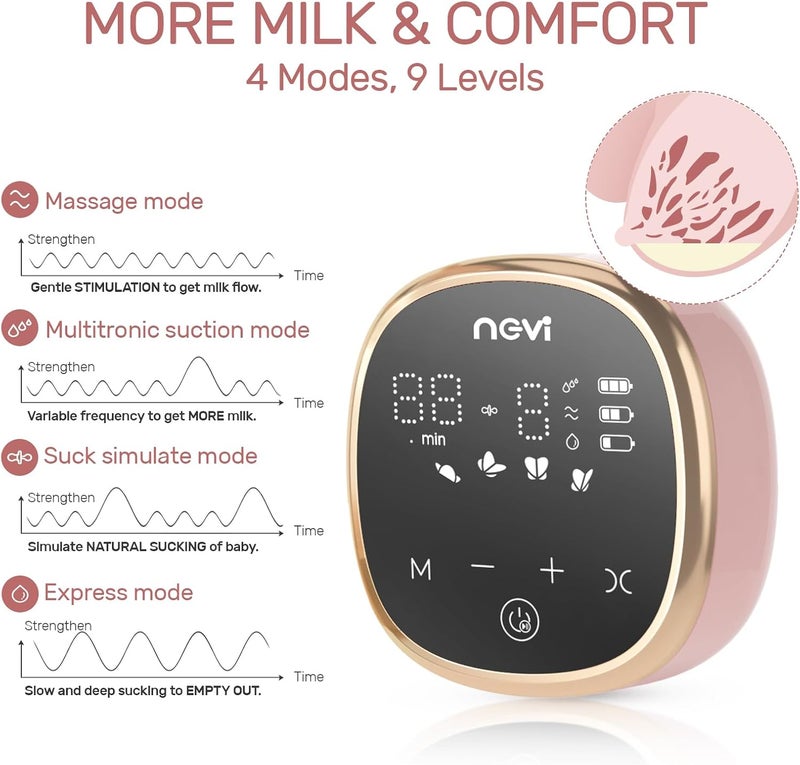 NCVI مضخة ثدي كهربائية NCVI 8782 محمولة من الدرجة الطبية مضخة مزدوجة مع 4 أوضاع و 9 مستويات مضخة رضاعة قابلة لإعادة الشحن وصامتة للاستخدام الفعال والمريح في المنزل أو العمل أو السفر - Image 3
