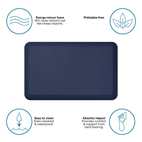 GelPro NewLife by GelPro Anti-Fatigue Designer Comfort Kitchen Floor Mat, 20x32”, Leather Grain Navy Stain Resistant Surface with 3/4” Thick Ergo-Foam Core for Health and Wellness - Image 5