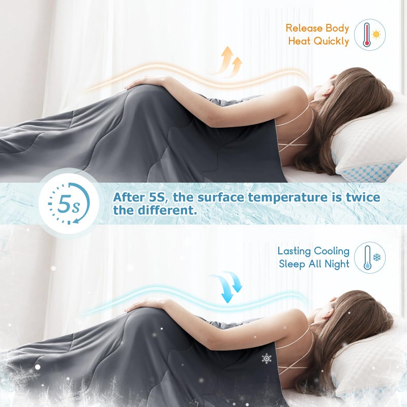 EASELAND Cooling Comforter King, 2026 Cloud-CHILL TECH | Q-MAX 0.45+, Double-Sided Cool Design Soft Fluffy Cooling Blanket for Night Sweats Hot Sleeper (Dark Gray, King(108"x90")) - Image 4