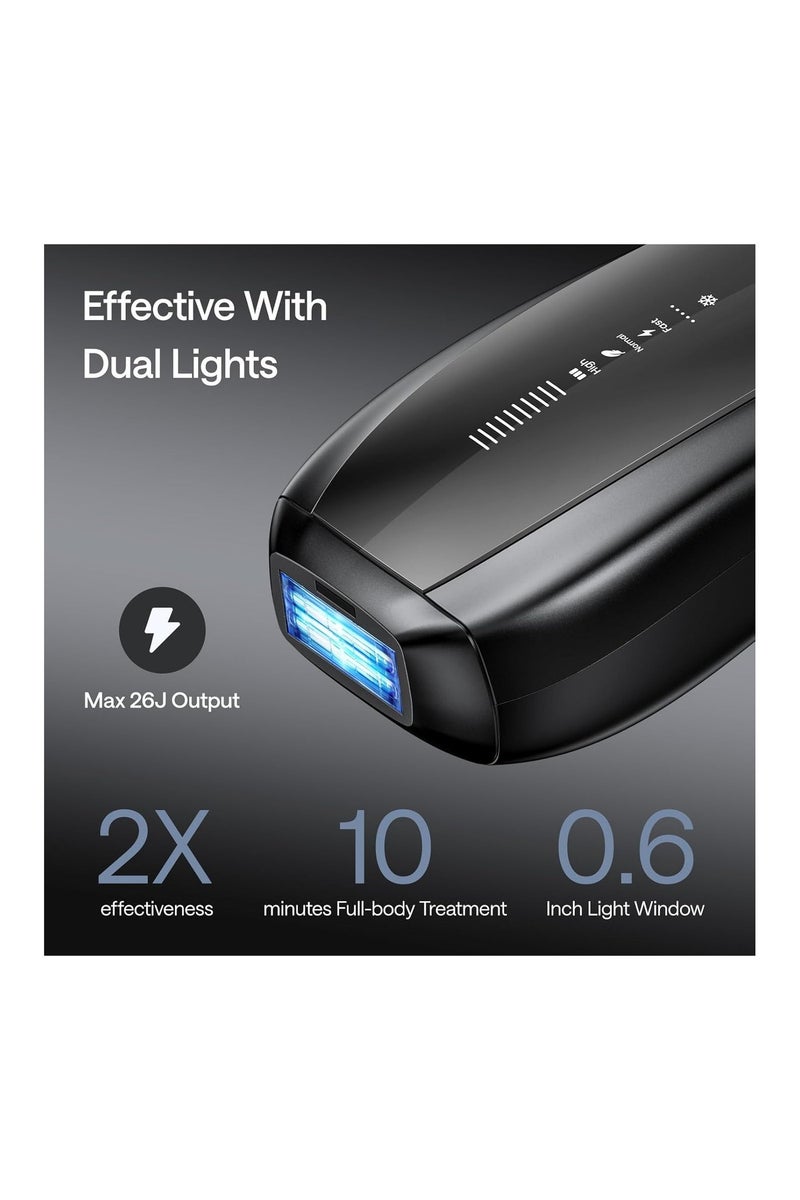 Ulike X IPL Hair Removal Device, Laser Hair Removal with Ice-Cooling, Dual Lights & Skin Senor for Nearly Painless & Long-Lasting Hair Removal, 3 Modes Tailored for Stubborn Hair, Gift for Smooth Skin - Image 2